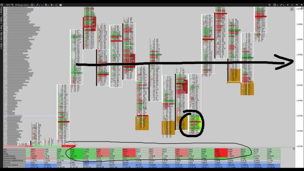 Ferran Font, profesor del Order Book Trading Course usando ATAS