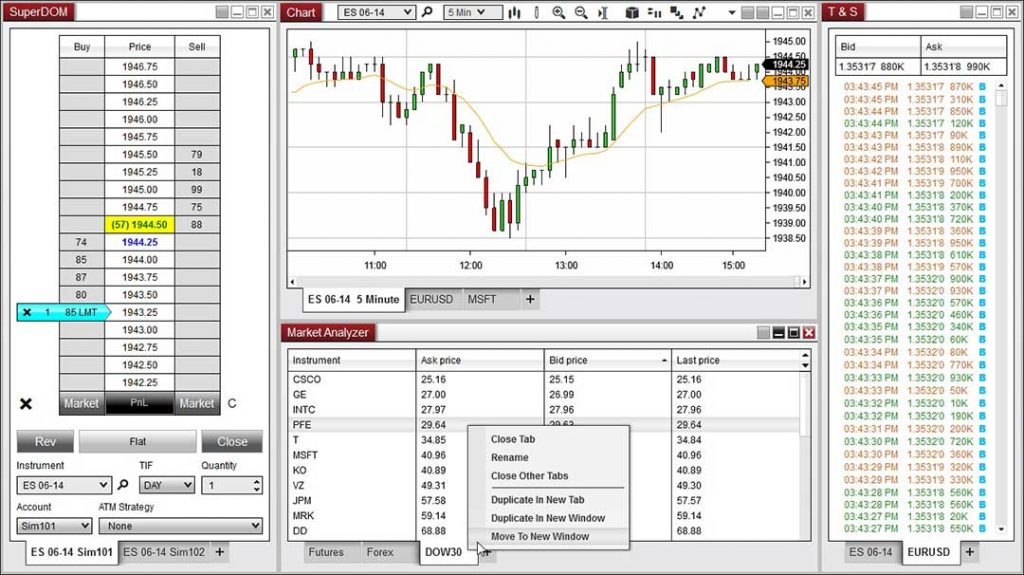 NinjaTrader8, NinjaTrader Herramientas de las más usadas del mercado