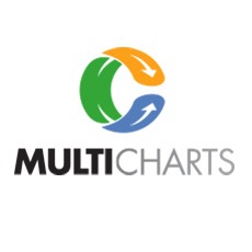 Logo de Multicharts