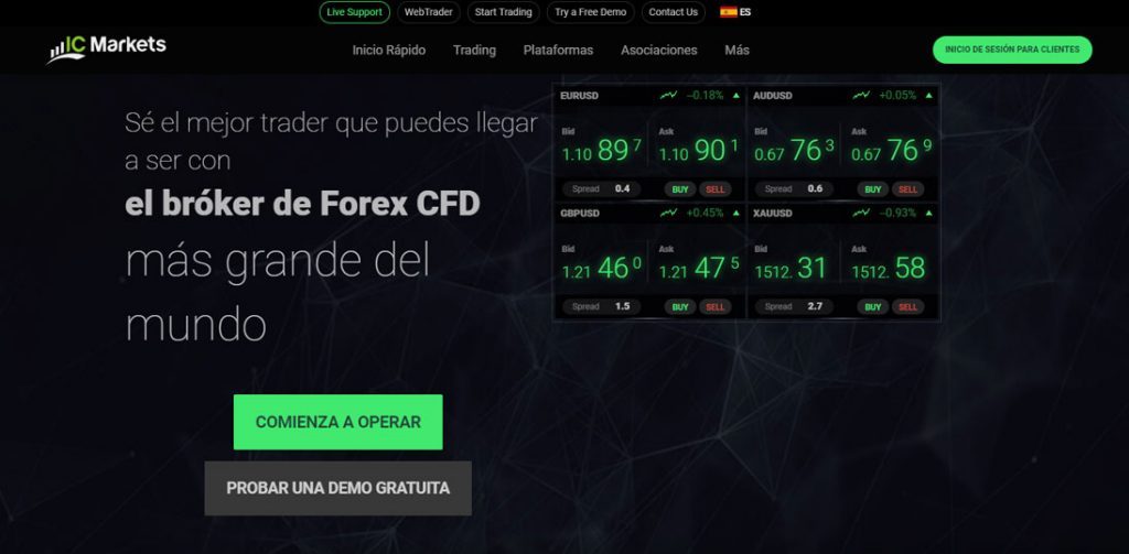 Home de IC Markets, un broker muy reconocido en el mundillo