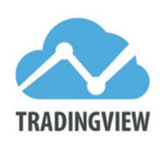 Tradingview es un graficador muy utilizado por su amigabilidad y accesibilidad.